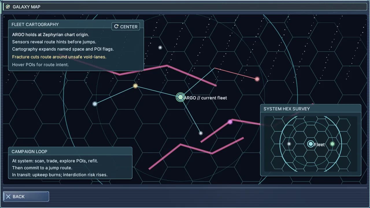 Galaxy map gameplay: plotting a route for the stranded ARGO fleet through the Far Quadrant.